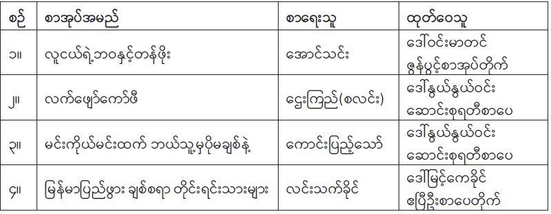 ဆောင်းပါး