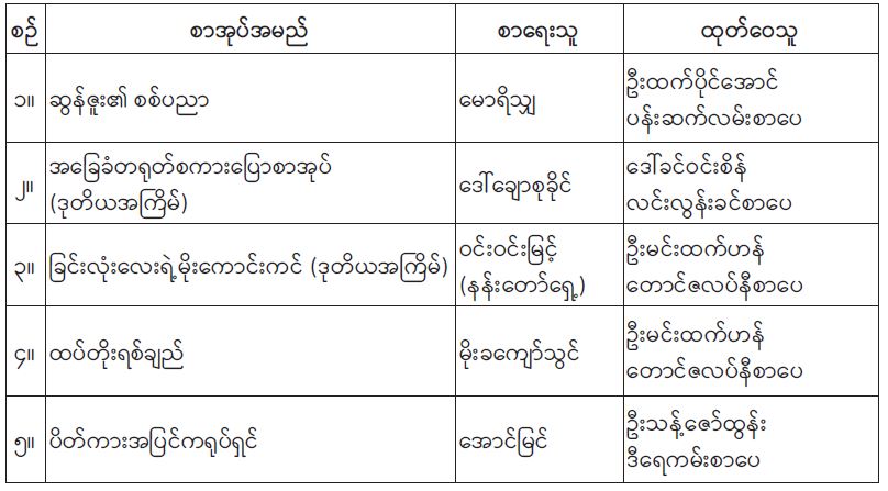 ဆောင်းပါး