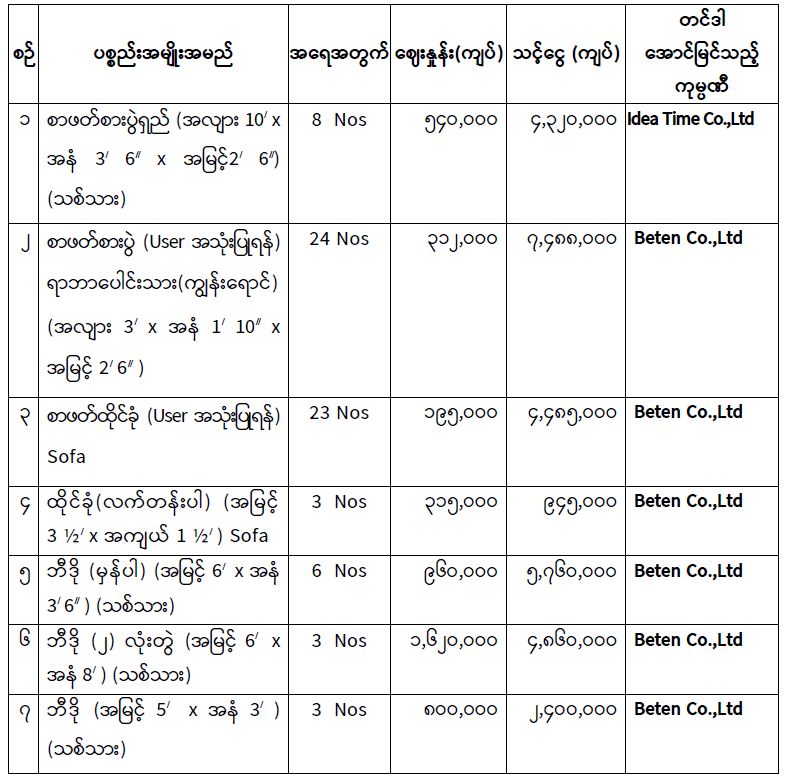 ဆောင်းပါး