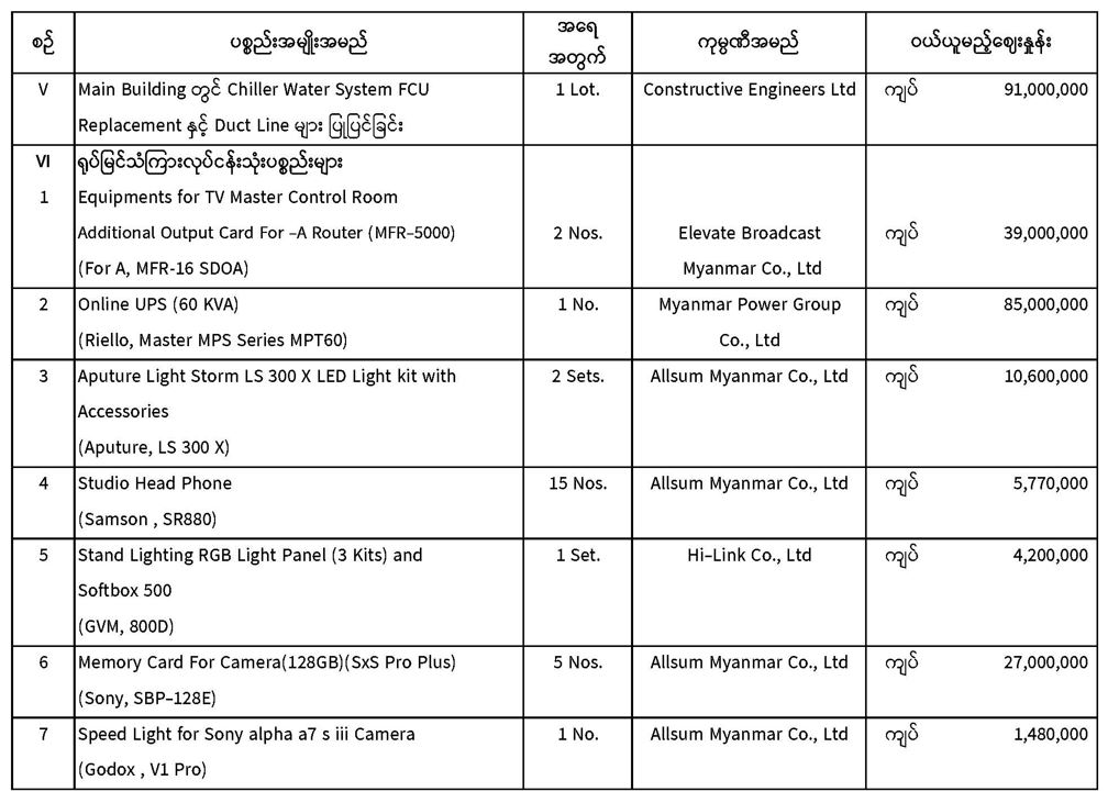 ဆောင်းပါး