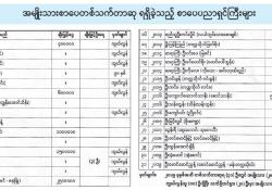 ဆောင်းပါး