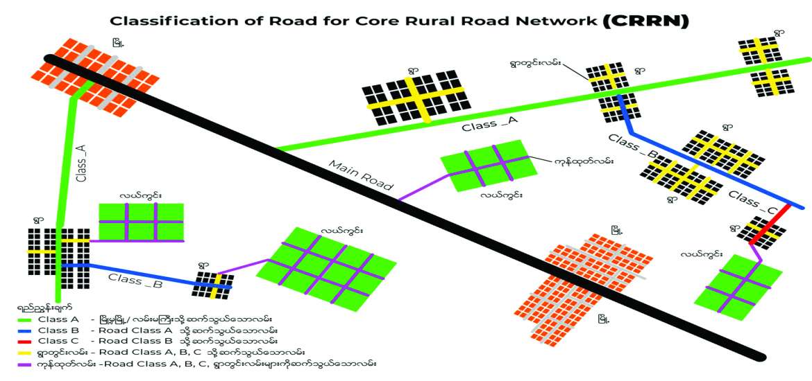 ဆောင်းပါး