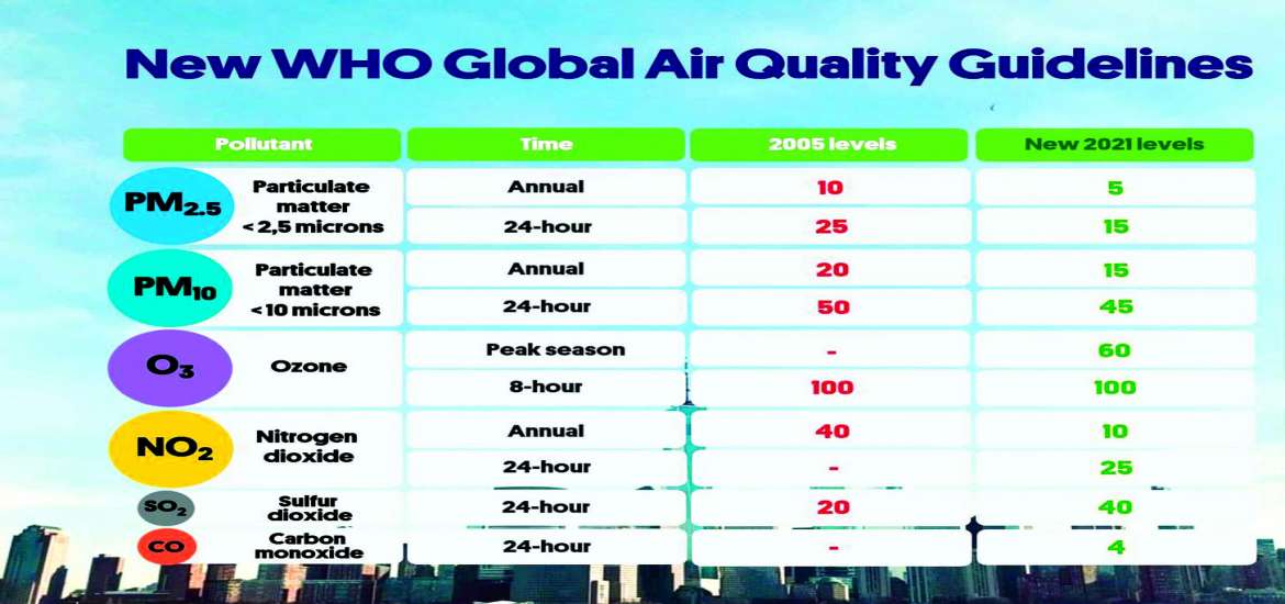 ဆောင်းပါး